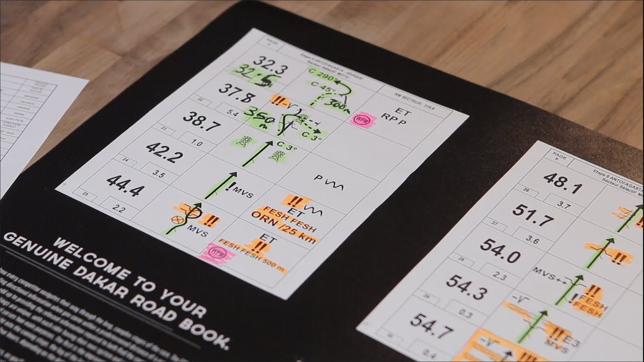 How To Read A Dakar Road Book - Brake Magazine