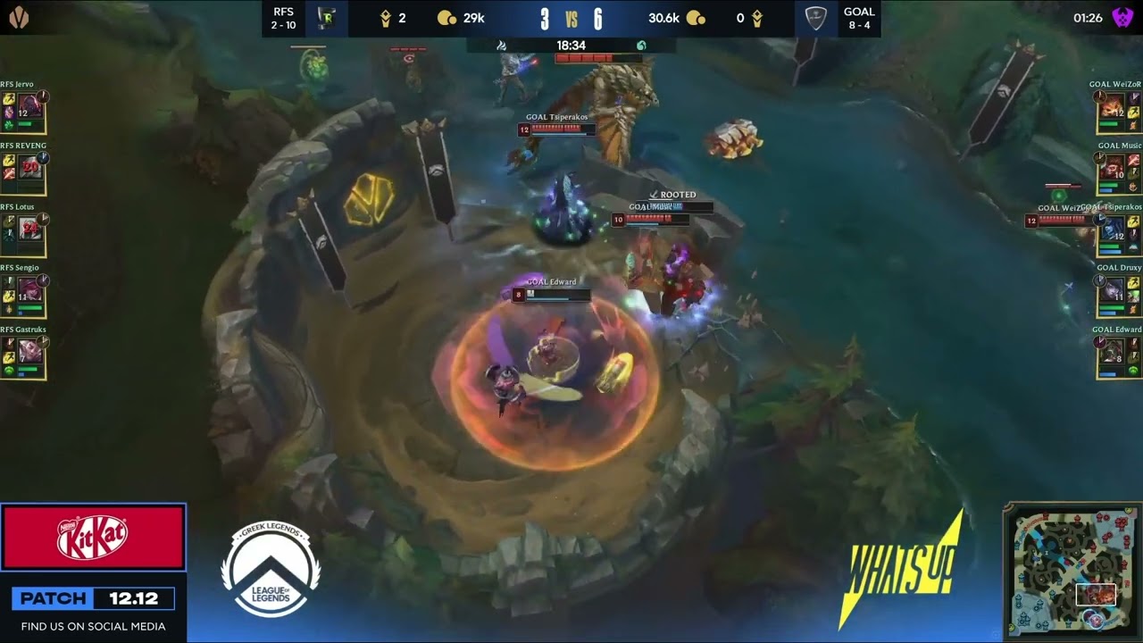 Forg1ven 2022 