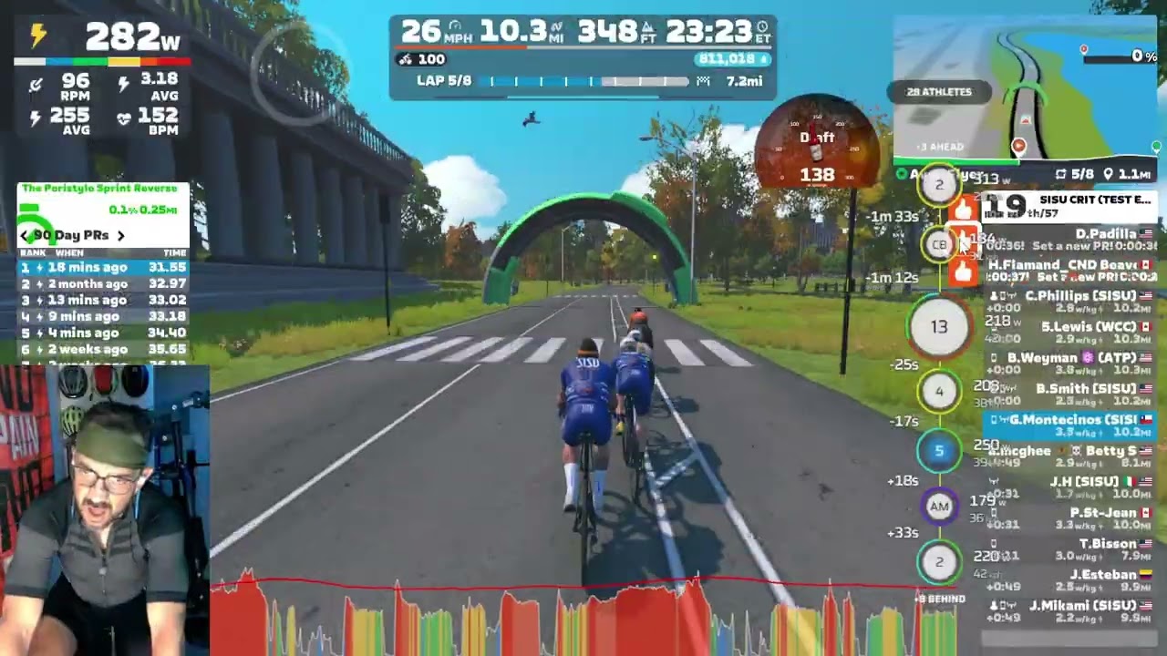 Zwift Race SISU CRIT (test event) on Avon Flyer in New york