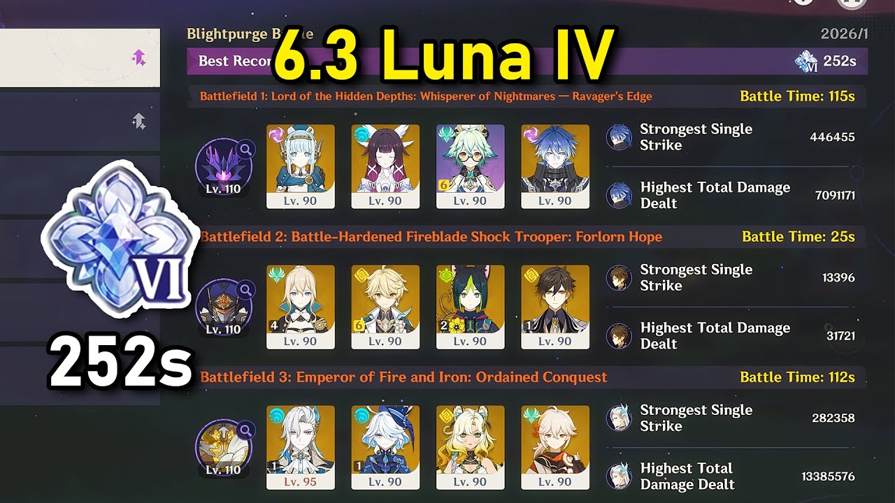 Stygian Onslaught Lv 6 Dire | Luna IV 6.3 | Genshin Impact