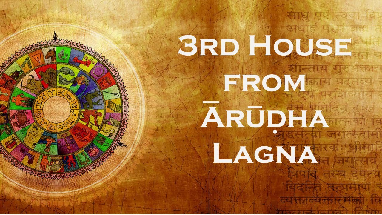 3rd House from Arudha Lagna - California Vyasa SJC Class 11.19.2006