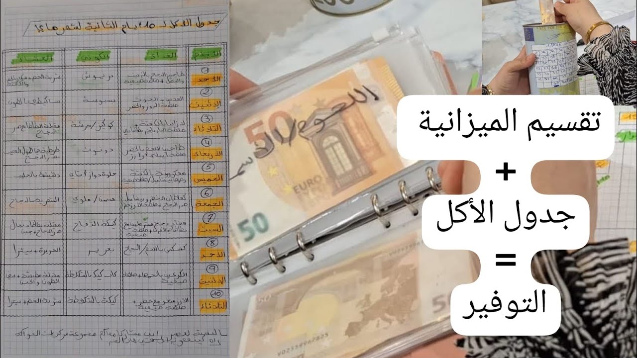 تقسيم ميزانية الأكل💶 بطريقة ذكية باش تكفيك توفري منا و تعمل تحديات بلا حرمان ولا ضياع👌مع جدول الأكل🤔