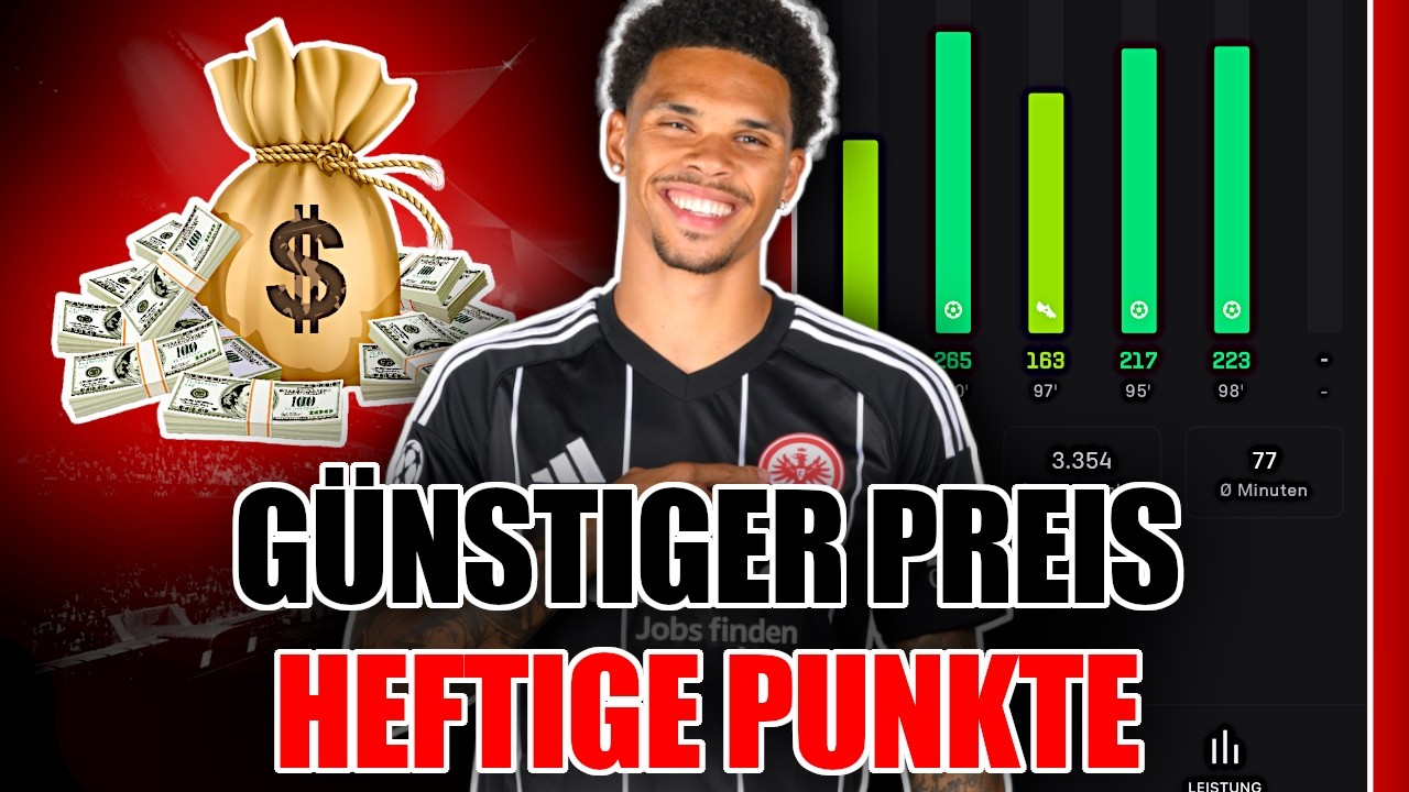 HEFTIGE Punkte zum GÜNSTIGEN Preis - KICKBASE Bundesliga Kaufempfehlungen I Kickbaseking