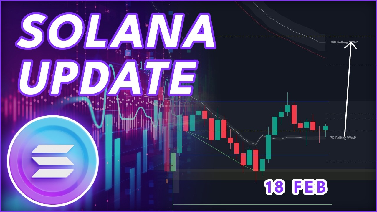 SHOULD YOU BUY SOLANA NOW?🚨 (Solana SOL Price Prediction 2026)