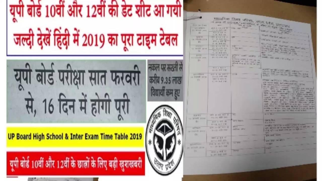 U P board datesheet 2019 class 12