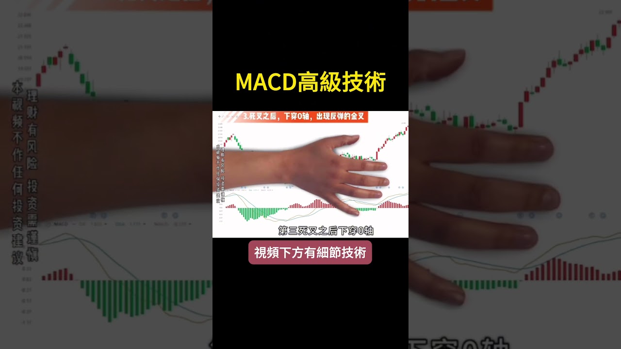 MACD的5個高級技術，輕鬆把握主升浪 #股票入門 #技術分析 #macd