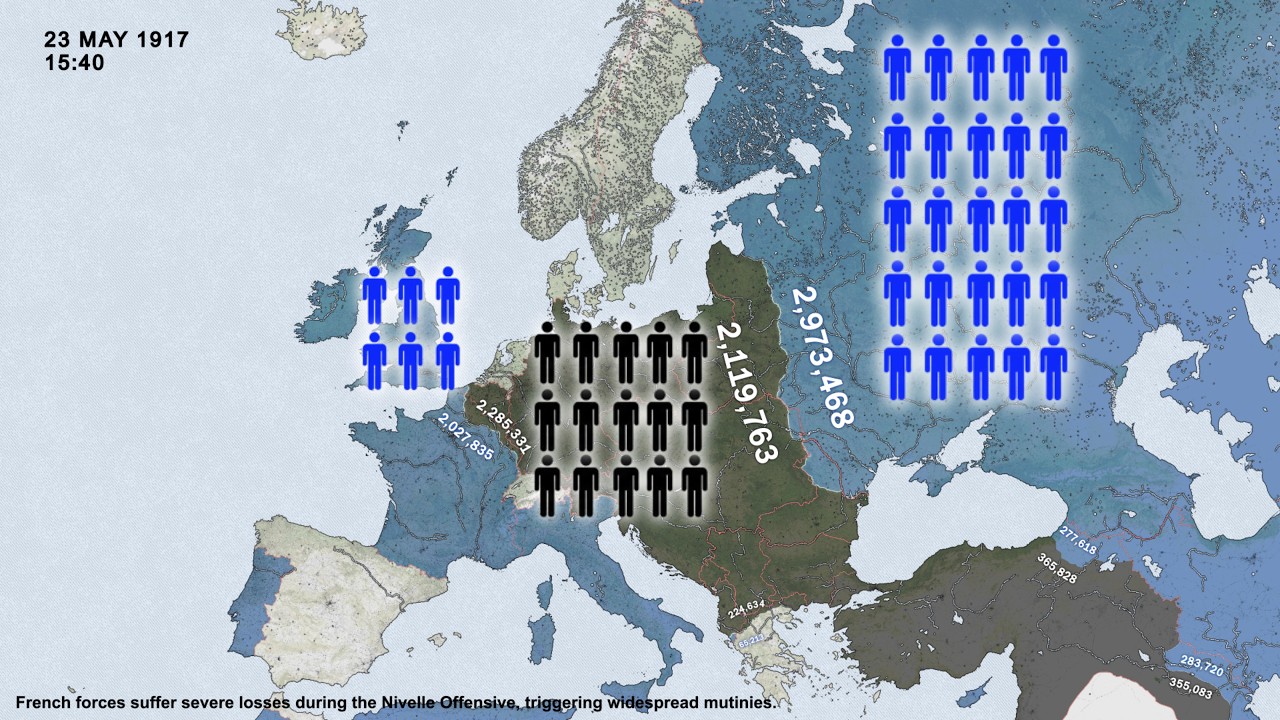 World War I Everyday Central Powers Victory with Army Sizes