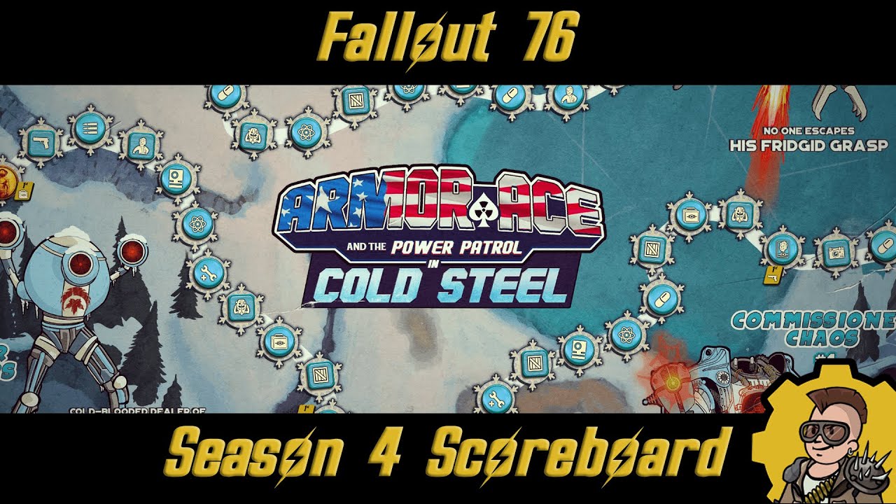 Fallout 76 - Season 4 Scoreboard Rewards | PTS News, Power Armor Displays, Armor Mannequins