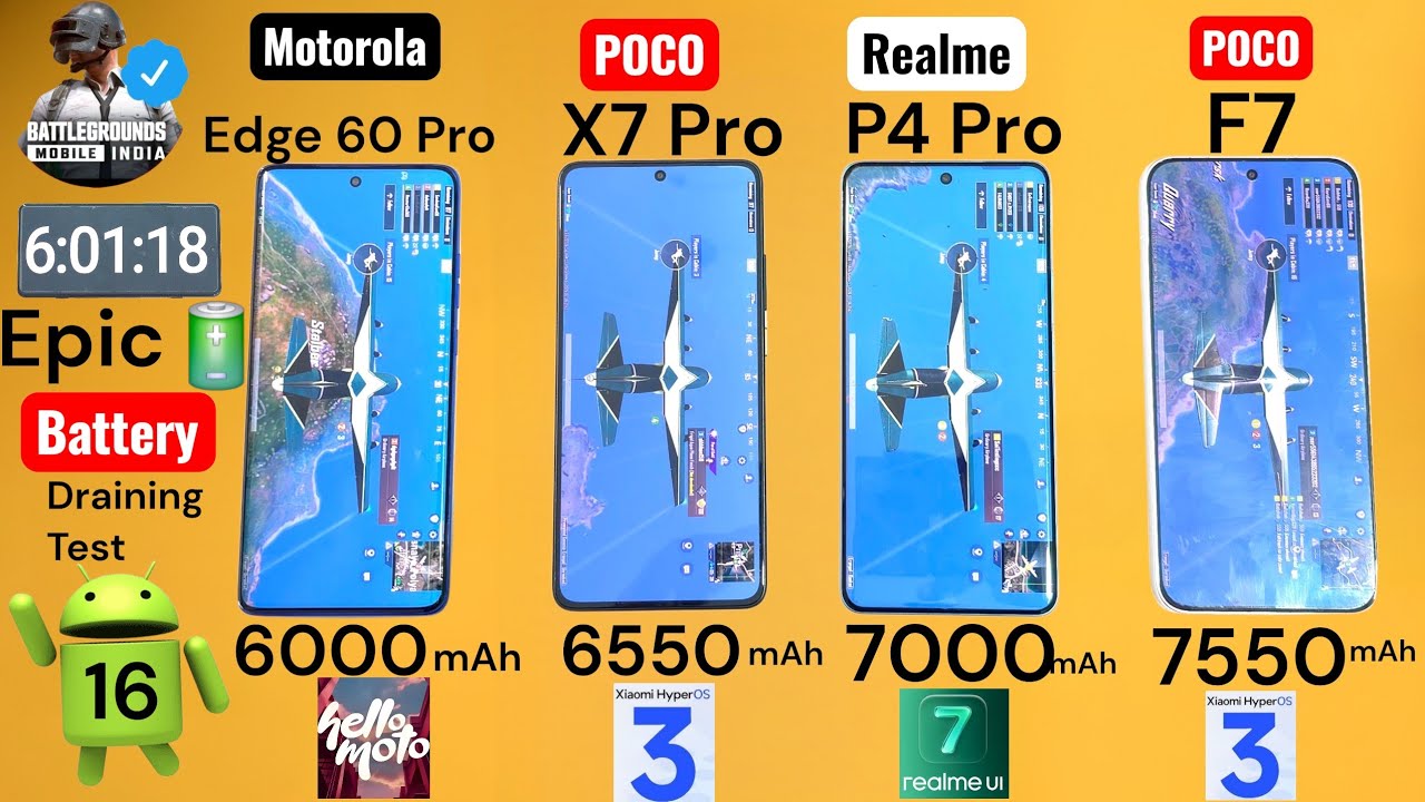 Сравнение показателей разрядки батареи POCO F7, Poco x7 Pro, Realme P4 Pro и Moto Edge 60 Pro 🔥🔥🔥