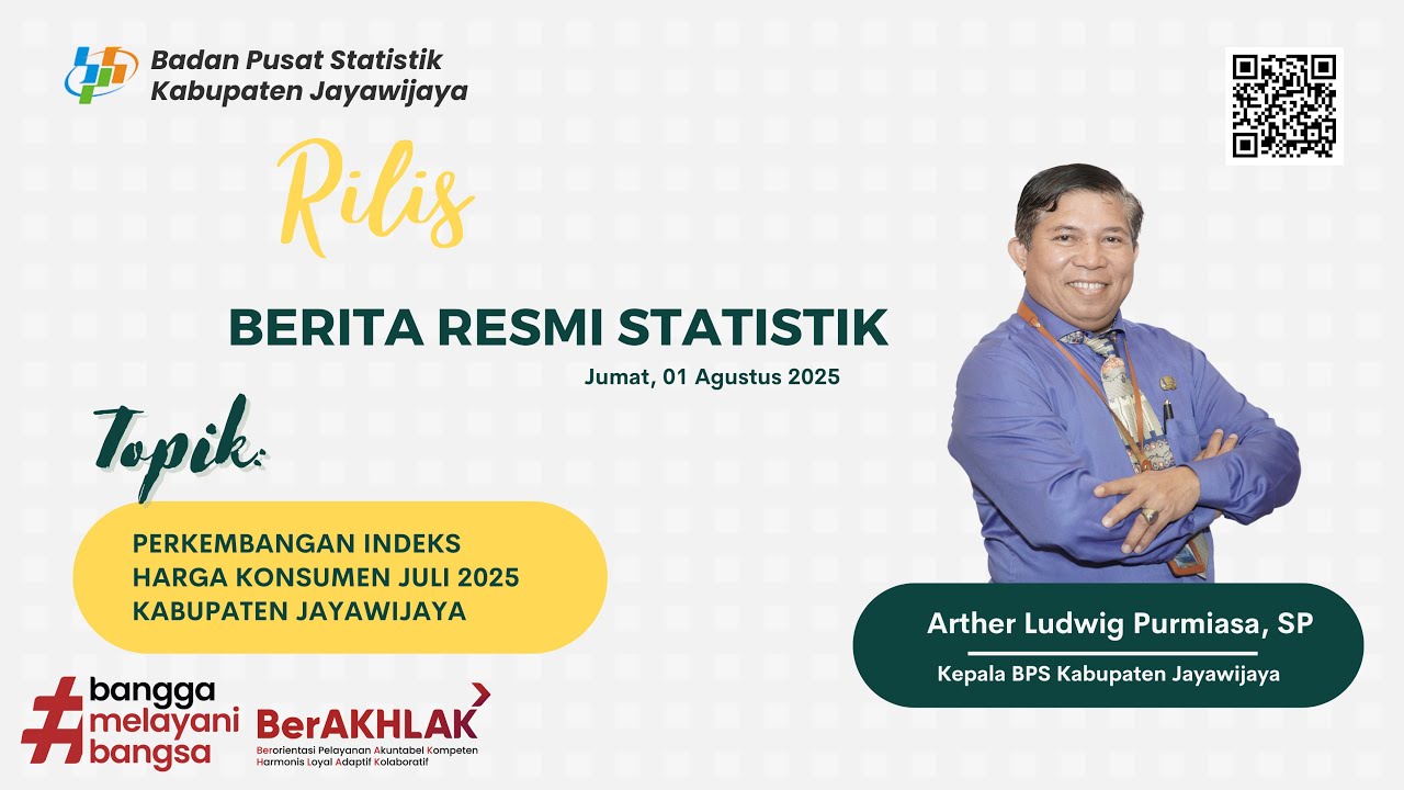 RILIS BERITA RESMI STATISTIK : INDEKS HARGA KONSUMEN KABUPATEN JAYAWIJAYA JULI 2025