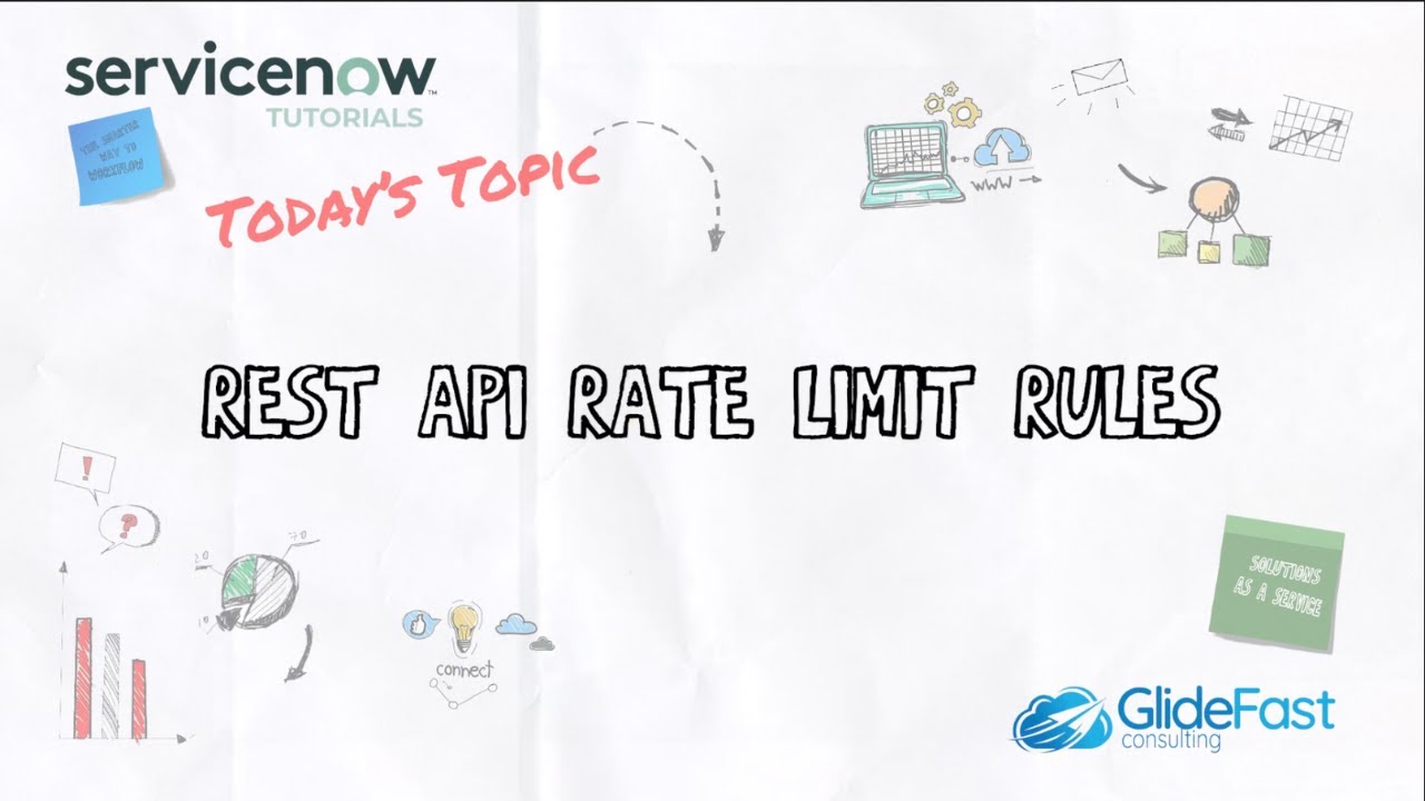 Reguły limitu przepustowości interfejsu API REST | Samouczki ServiceNow