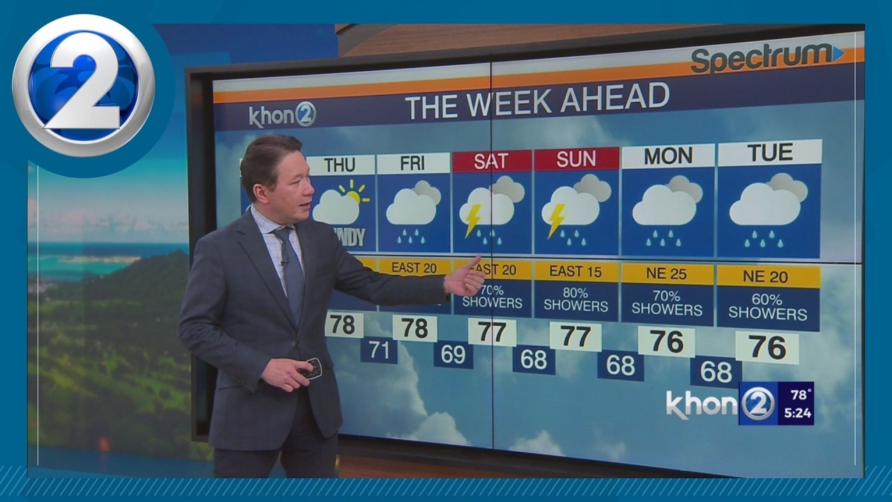 Hawaii Weather:  Gusty winds through Thursday with heavy rain this weekend