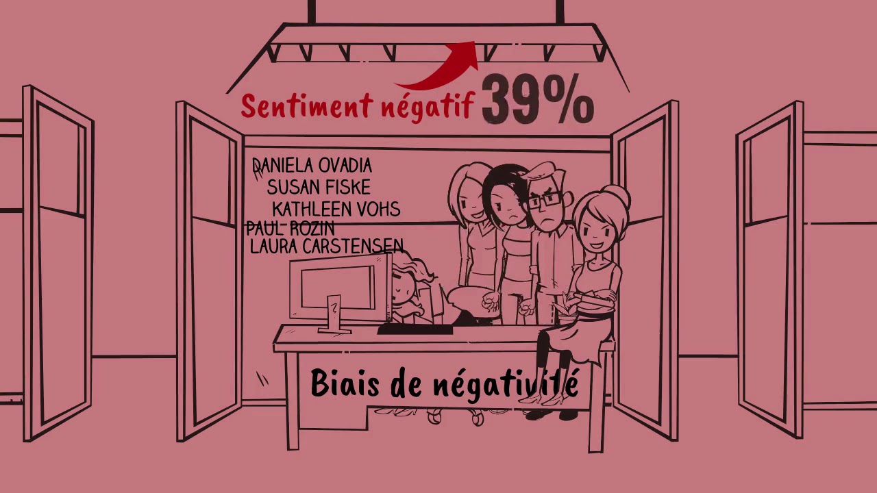 Biais de négativité !! Par Foad Spirit