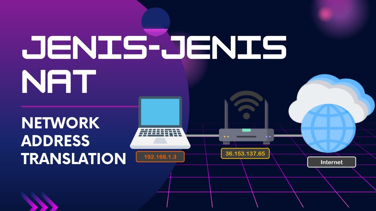 Jenis-jenis NAT (Network Address Translation)