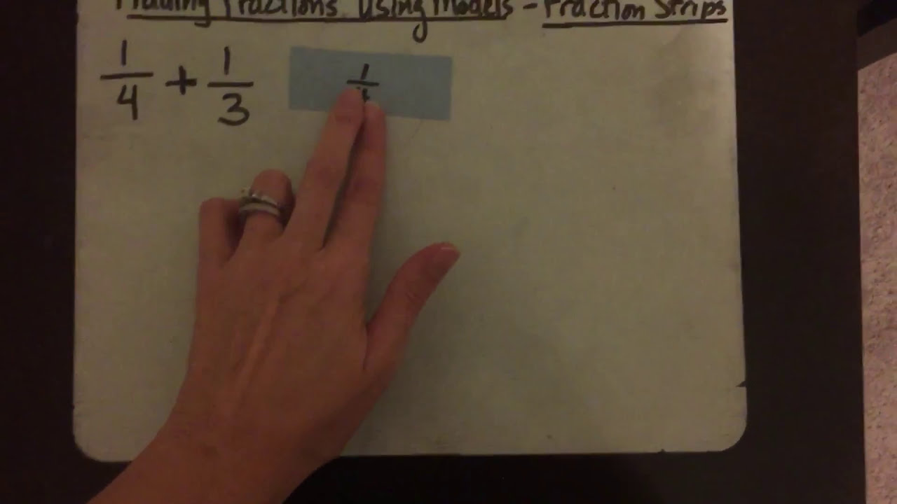 Adding fractions using models - Fraction strips