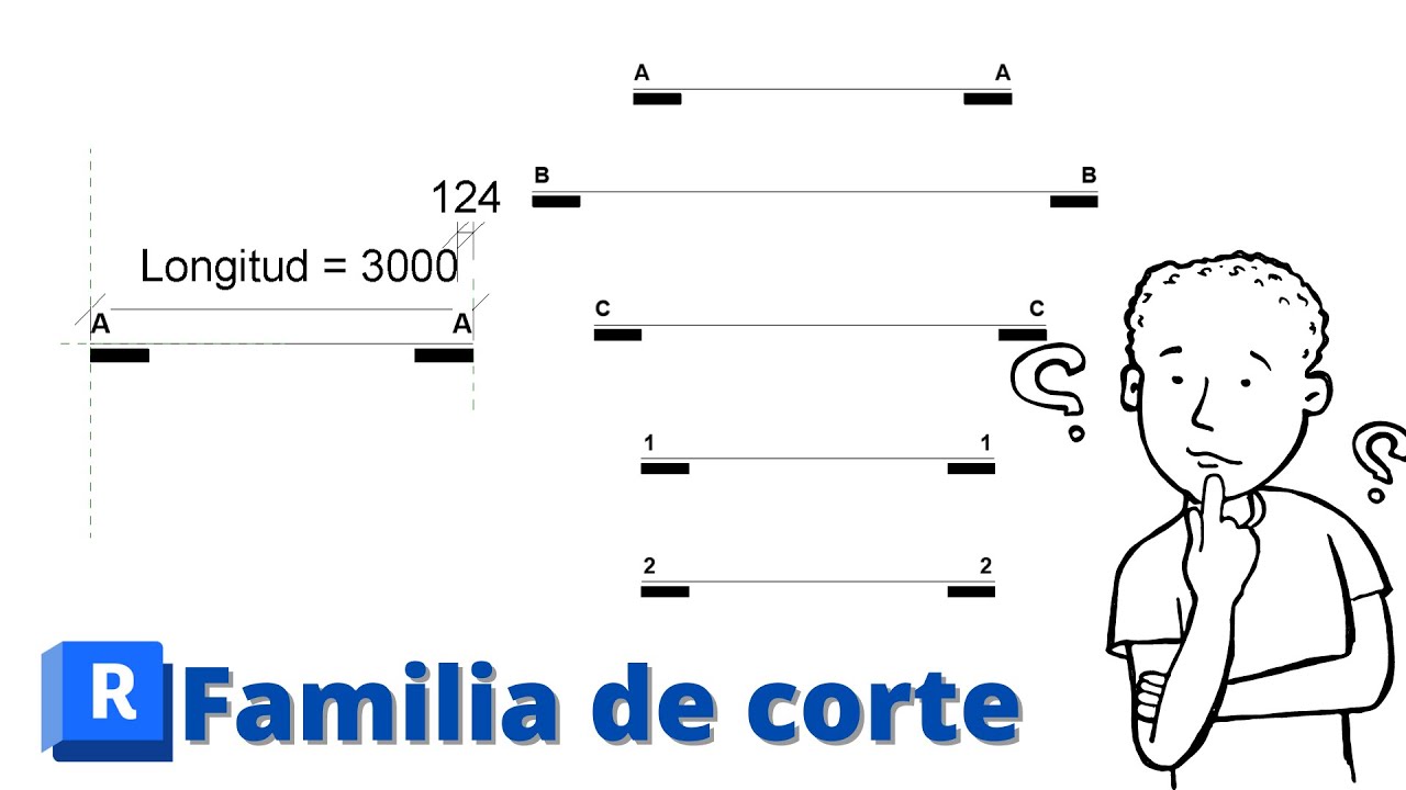 APRENDE A CREAR TUS FAMILIAS DE CORTES - FÁCIL Y RÁPIDO #revit