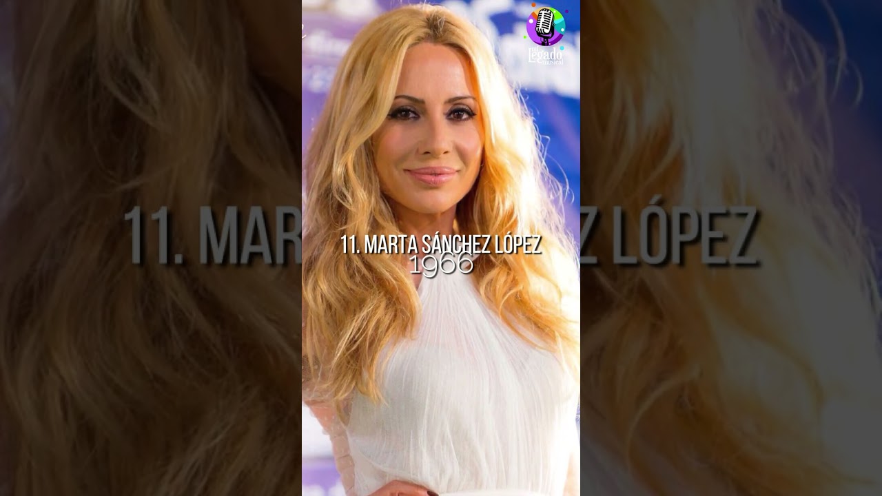 LOS VERDADEROS NOMBRES DE ESTOS 20 ARTISTAS PARTE III