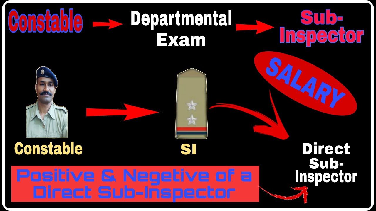 Constable to Dept. Sub-Inspector কীভাবে ও কত সময় লাগে ? Direct SI এর Positive & Negetive side.