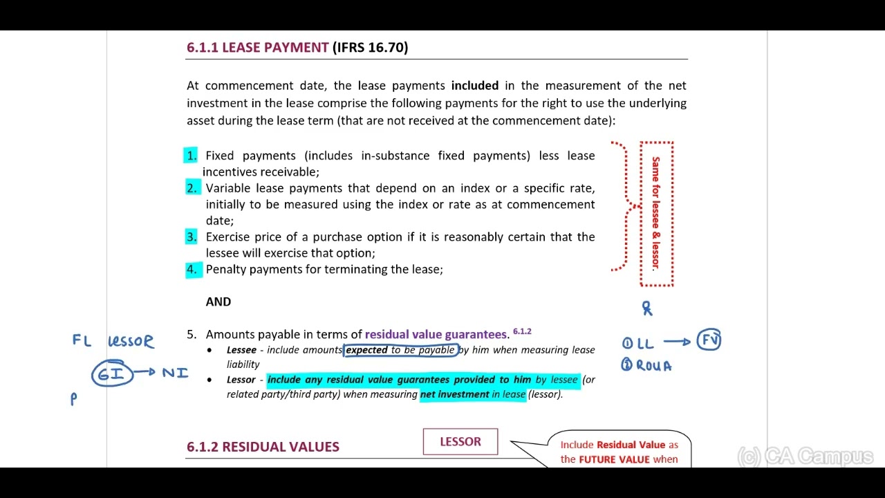 IFRS 16 - Lessor - Part 7 of 9 (31 Min)