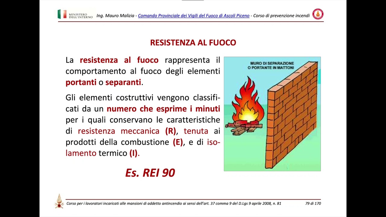 FORMAZIONE Addetti Lotta Antincendio Capitolo 2