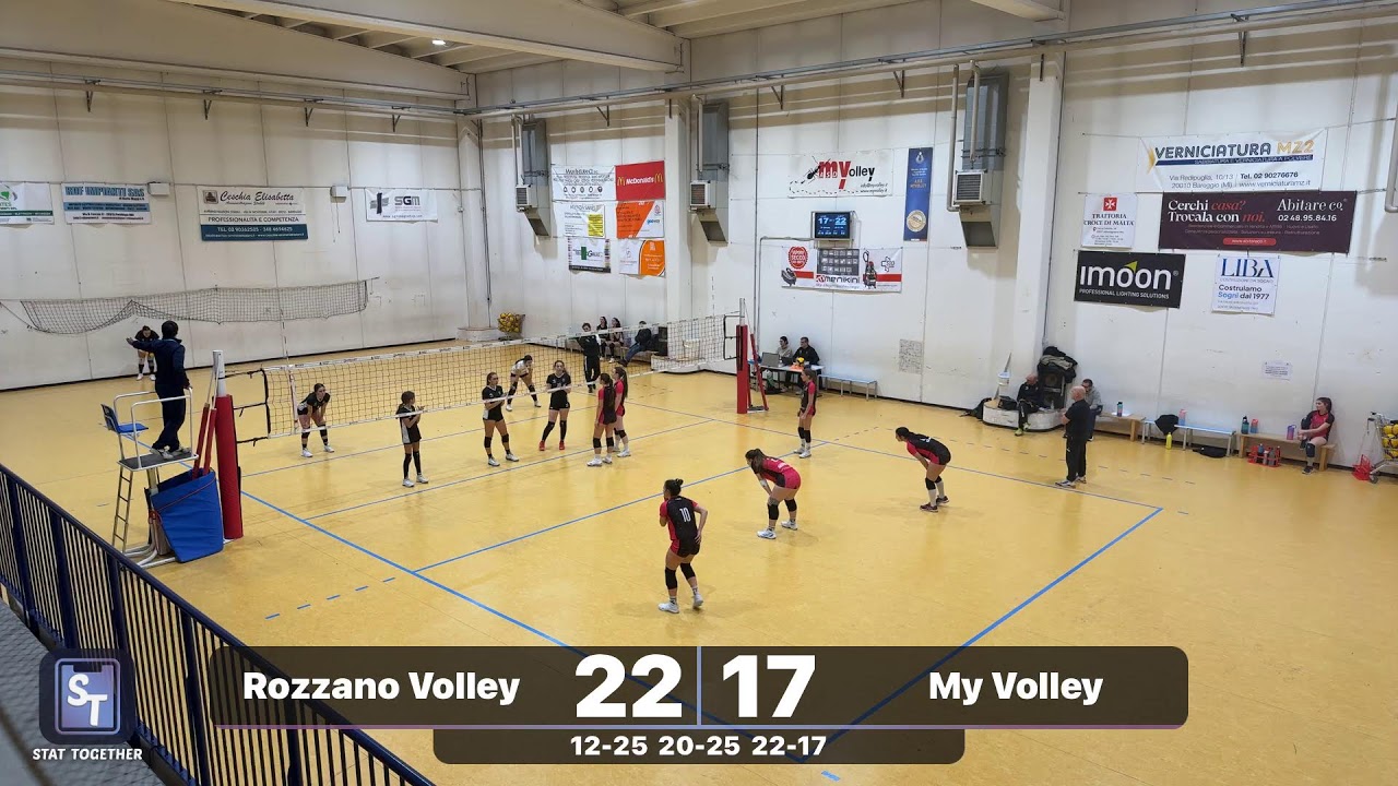 My Volley vs Rozzano Volley