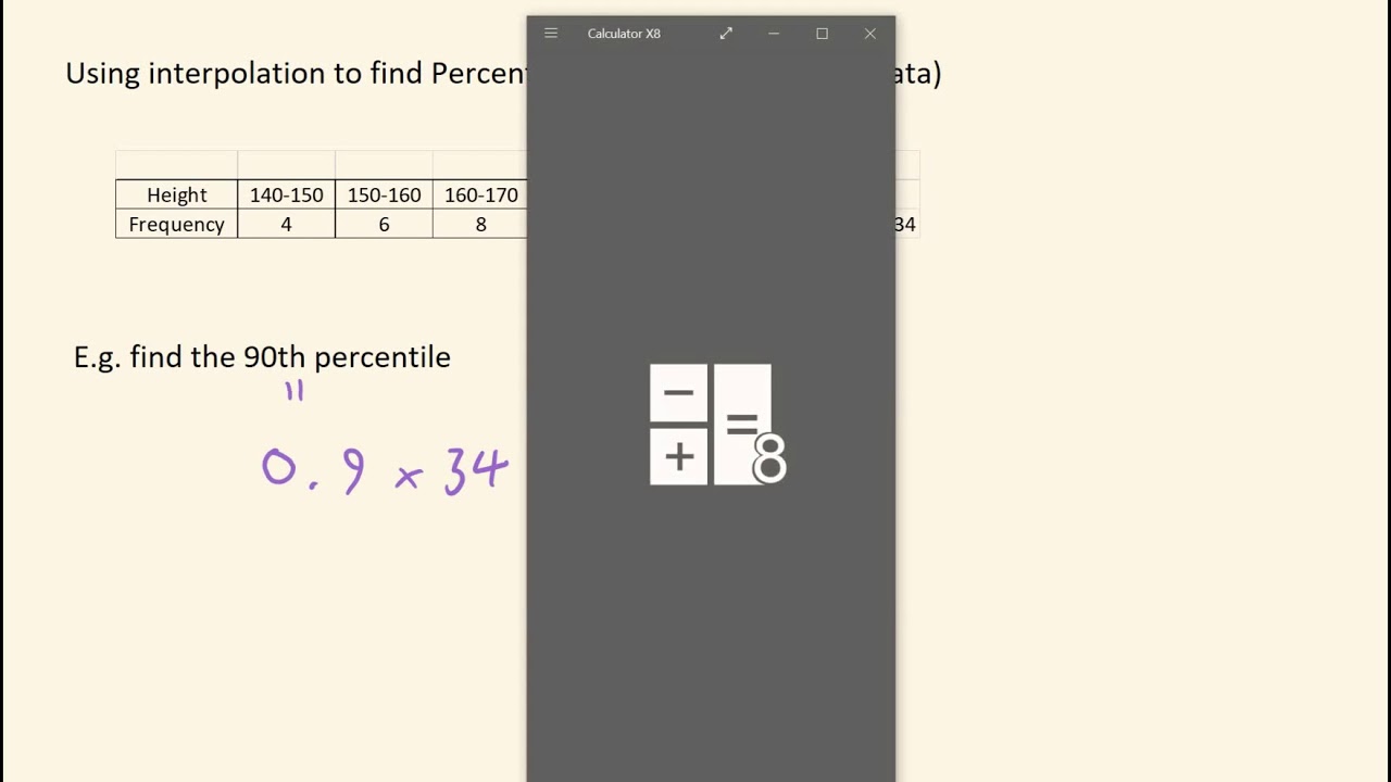 Chapter 2: Measures of Spread