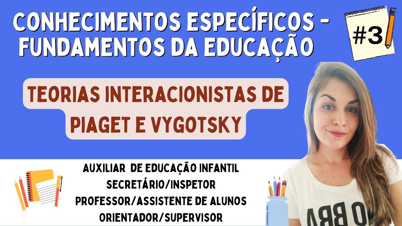 Aula - Teorias Interacionistas de Piaget e Vygotsky.