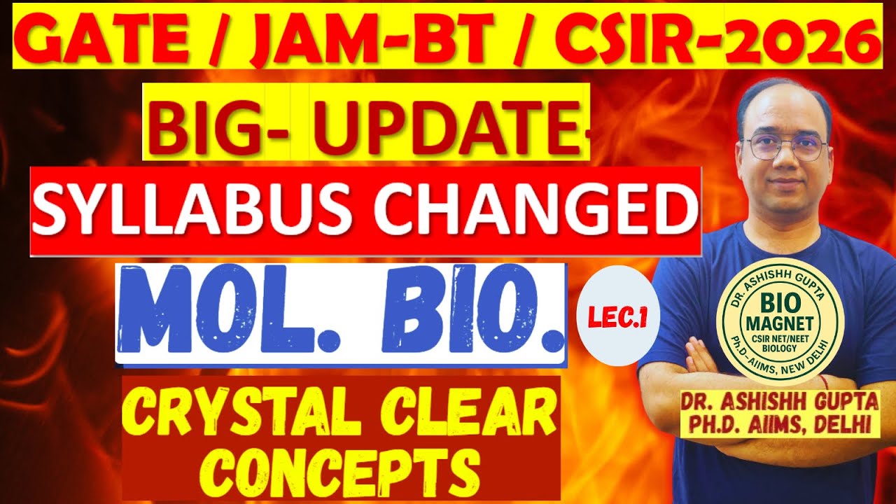 GATE I JAM-BT I CSIR – MOLECULAR BIOLOGY-1 I Crystal Clear Concepts I DR.ASHISHH GUPTA