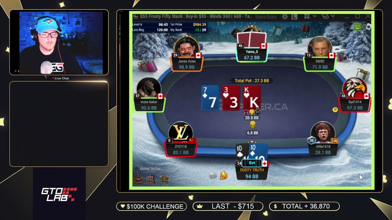 FIRST SESSION OF 2026! GG POKER ONTARIO $525 HIGH ROLLER & WINTER SERIES