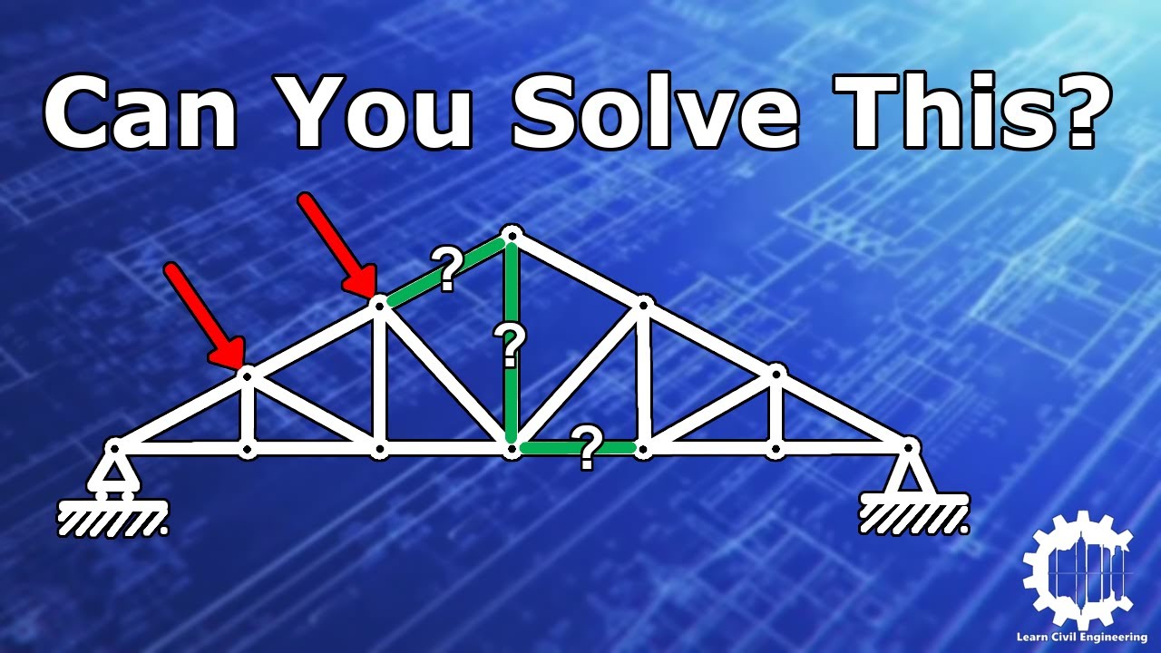 Method of Sections Complicated Truss Analysis - Example Problem Solutions