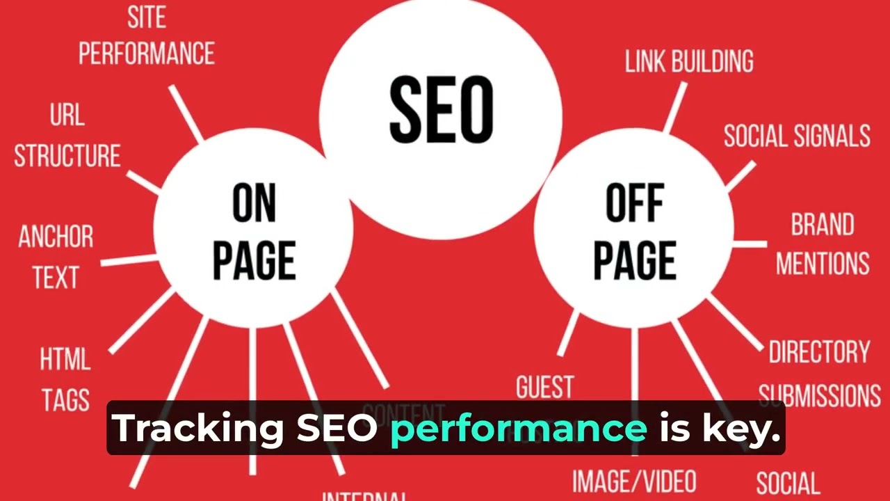 How to Do Roofing Company SEO in Nebraska Markets