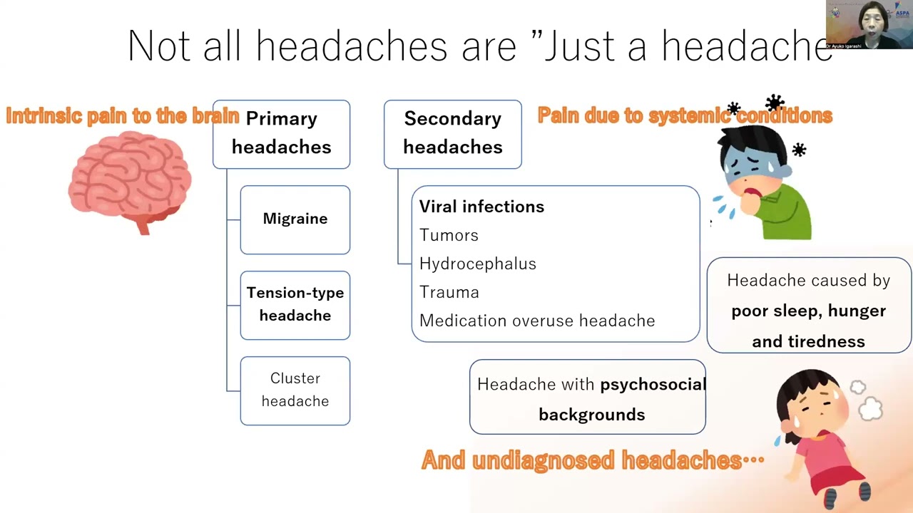 Pain without a playbook: Practical thinking for the paediatric pain problems we commonly see