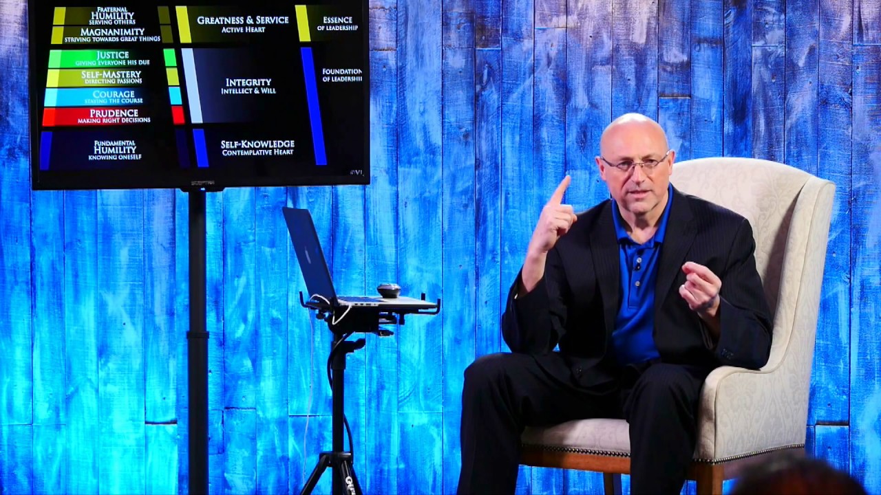 The Virtuous Leadership System (excerpt)