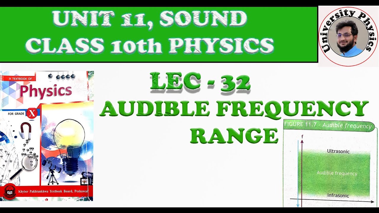 Audible Frequency Range |infra-sound | ultra-sound |applications of ultrasound