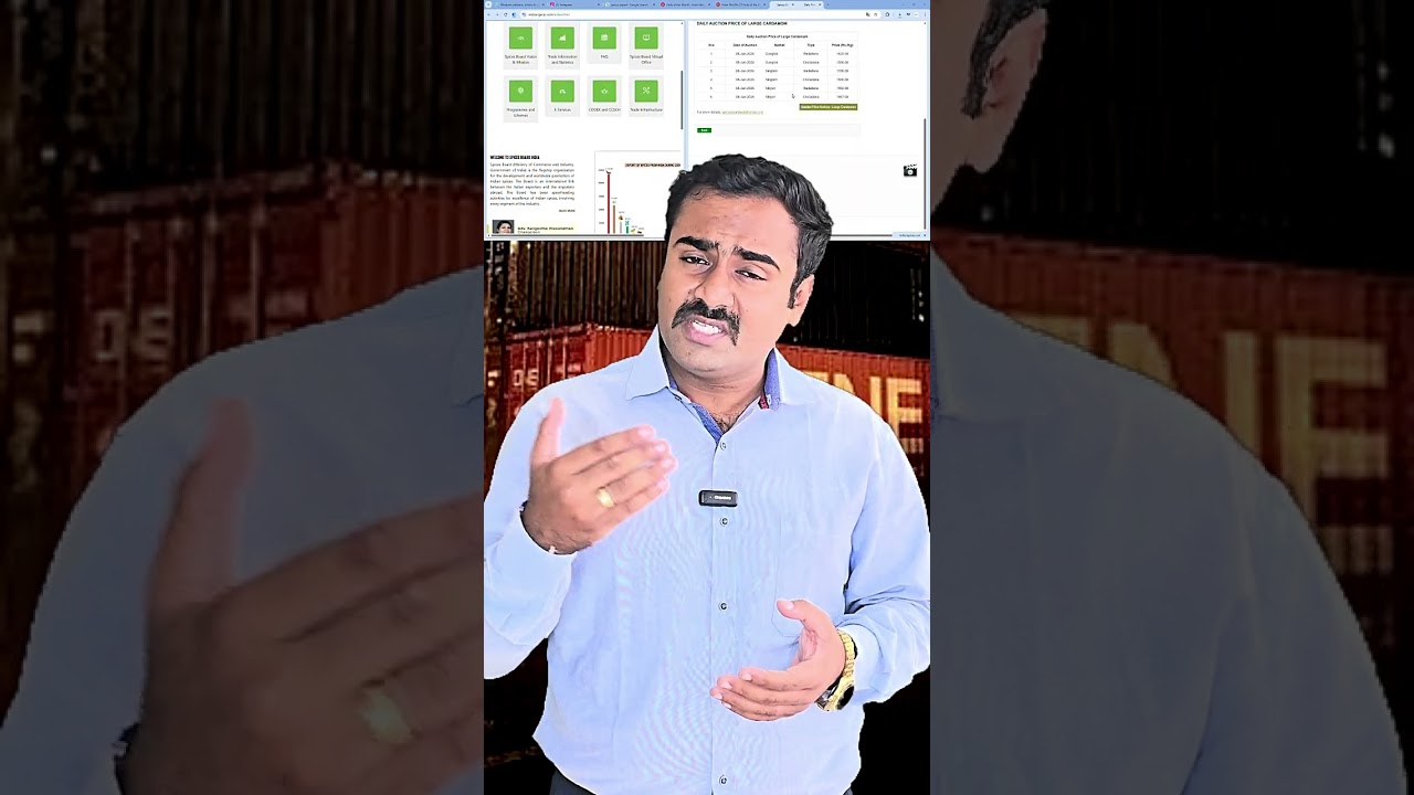 भारत के मसाले | India से सबसे ज्यादा Export होने वाले Spices | Export Business Opportunity 
