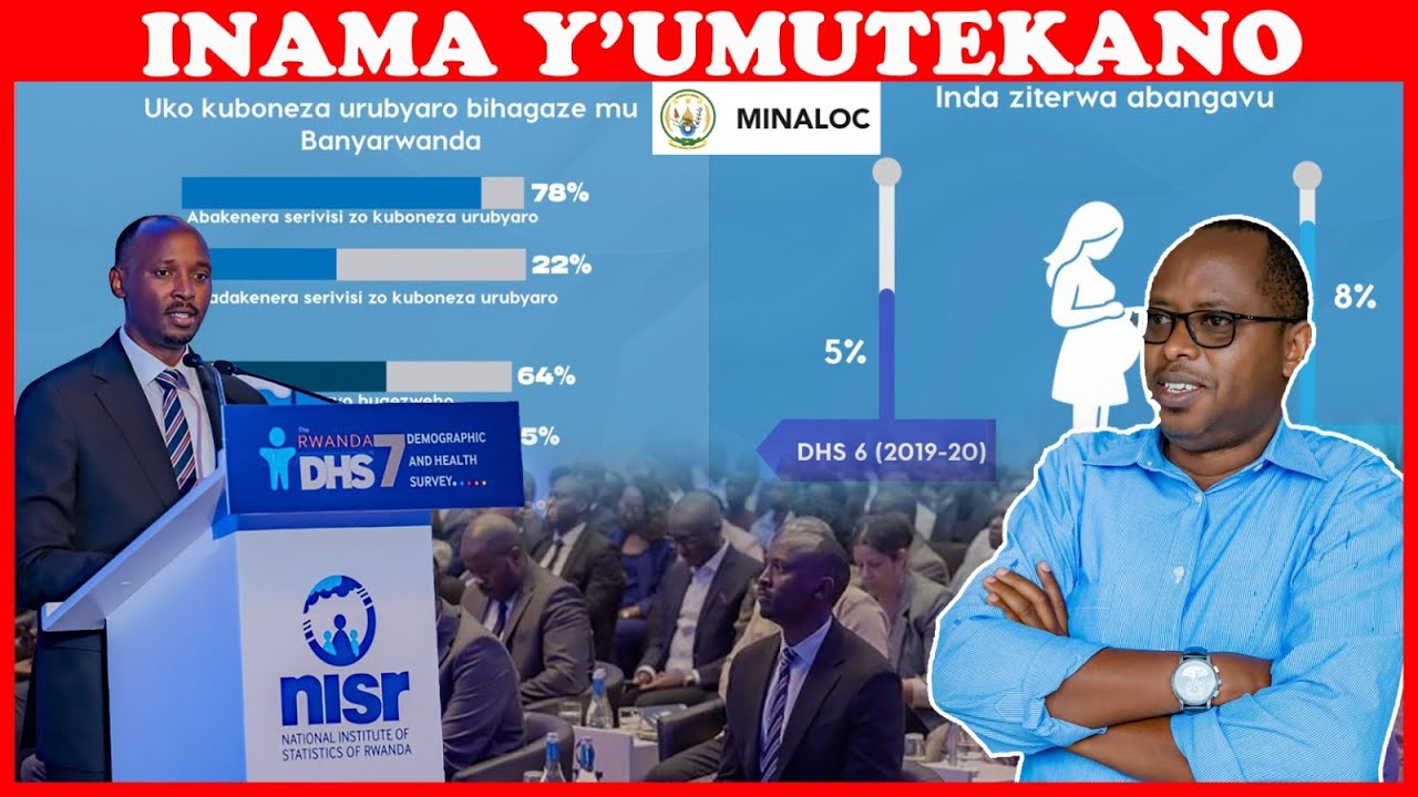 INAMA Y’UMUTEKANO: Kwishyuza Umugore ugiye kubyarira ku ivuriro rya Leta bikwiye kuvaho! 