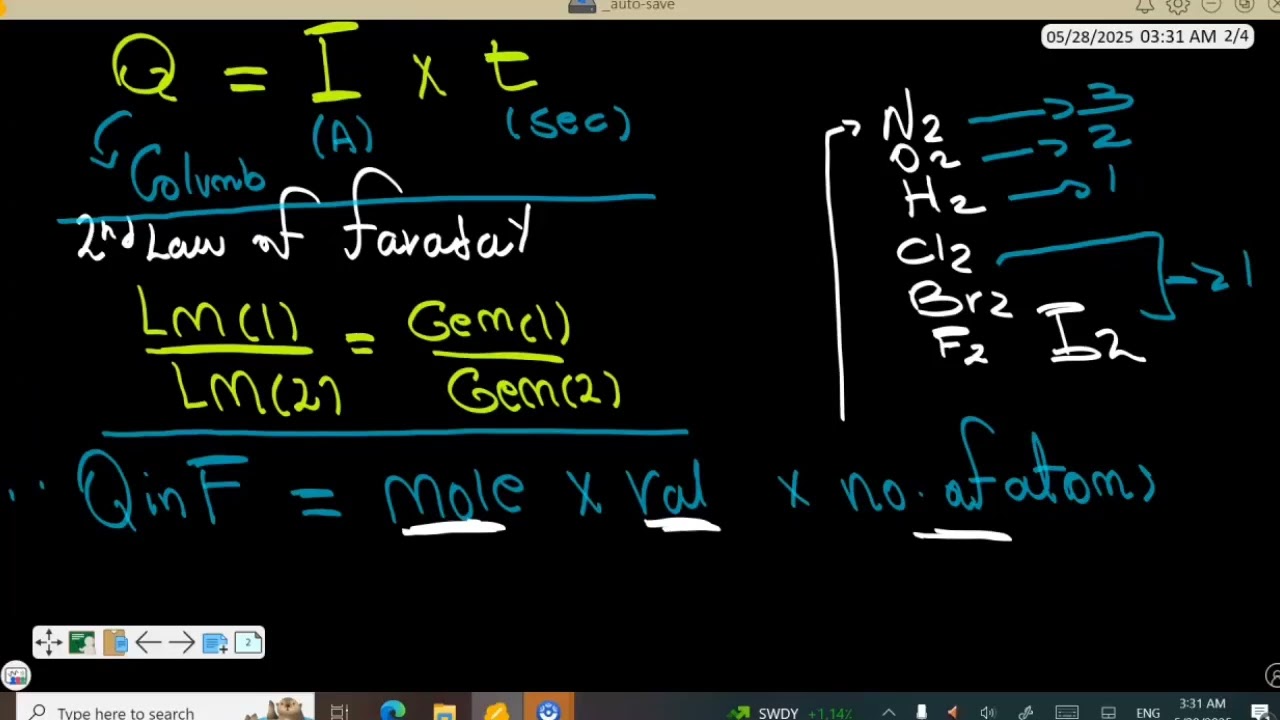 Chapter 4 Electrolysis laws | مسائل شابتر 4