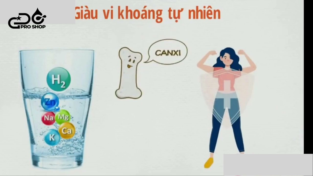 T&Igrave;M HIỂU VỀ NƯỚC ION KIỀM