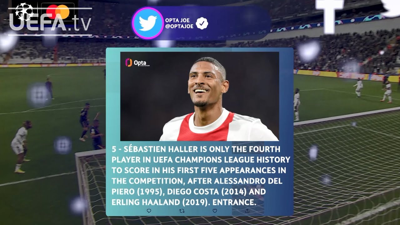 LEWANDOWSKI, RONALDO, HALLER | #UCL​ MATCHDAY 5 MOMENTS