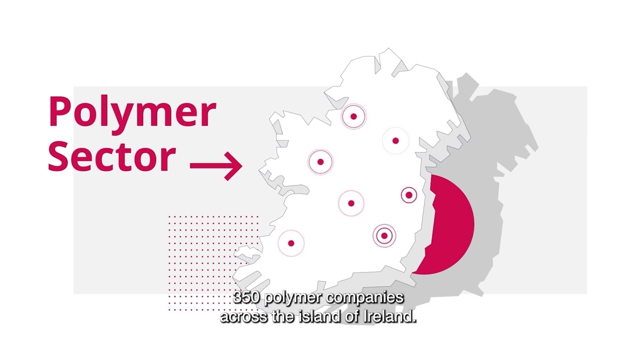 Polymer Connect: Mapping 350+ Polymer Companies Across Ireland | InterTradeIreland Synergy