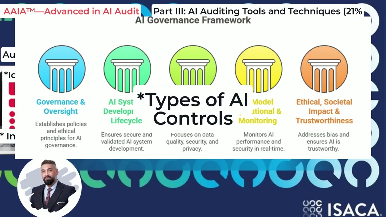 AAIA en 3 1 AUDIT PLANNING AND DESIGN