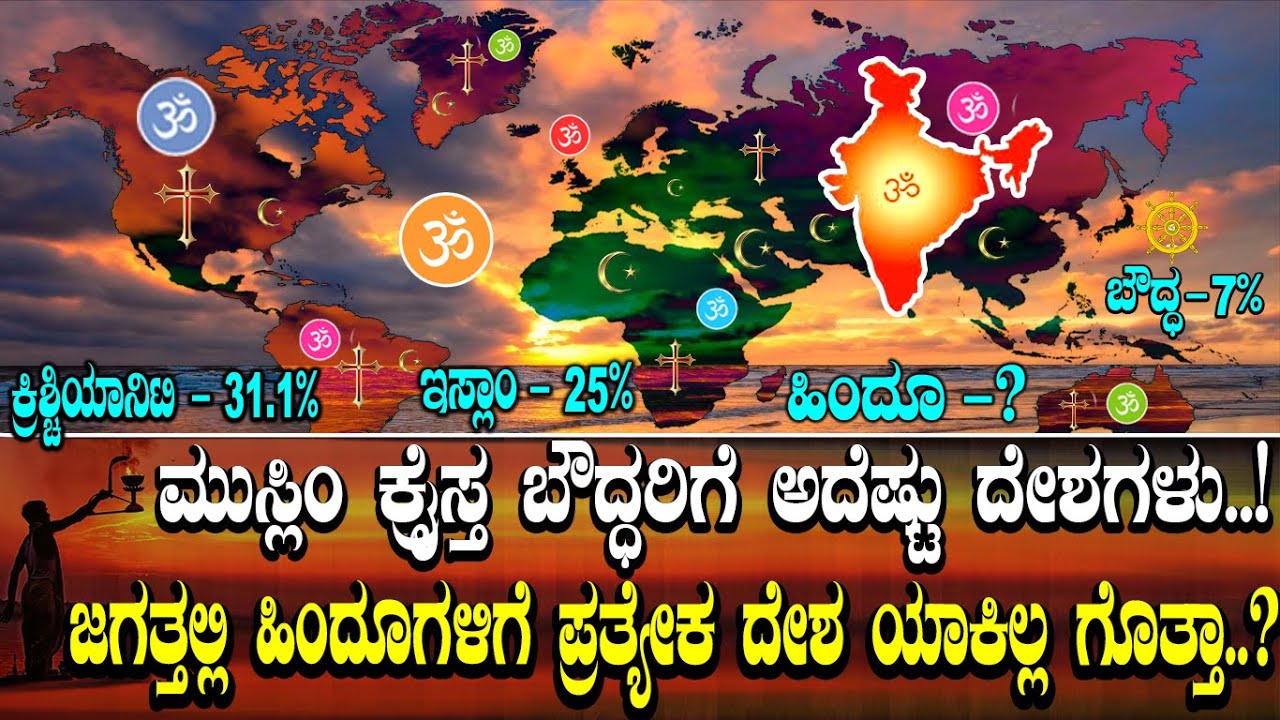 ಮುಸ್ಲಿಂ ಕ್ರೈಸ್ತ ಬೌದ್ಧರಿಗೆ ಅದೆಷ್ಟು ದೇಶಗಳು..! ಜಗತ್ತಲ್ಲಿ ಹಿಂದೂಗಳಿಗೆ ಪ್ರತ್ಯೇಕ ದೇಶ ಯಾಕಿಲ್ಲ ಗೊತ್ತಾ..?