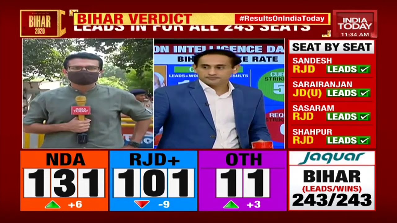 Bihar Election Results: Election Commission Says Only 10 Percent Of Total Counting Done
