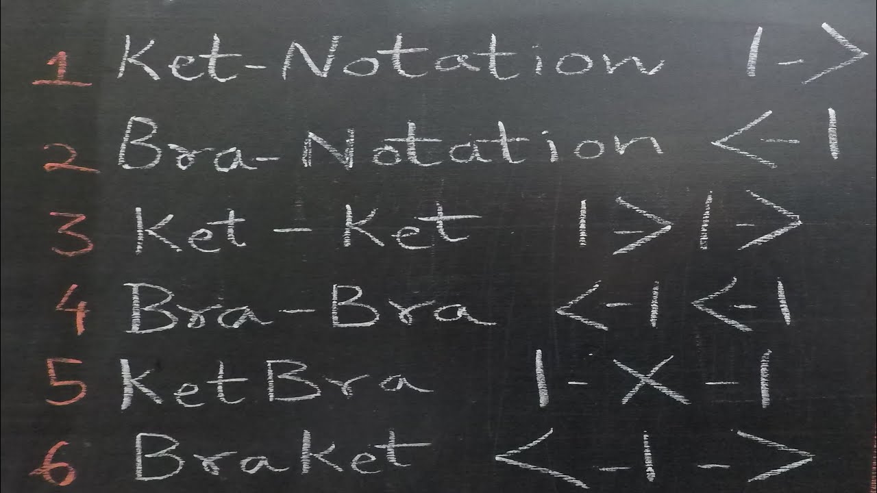 Квантовые вычисления: нотация Бра-Кета Дирака и тензорное произведение