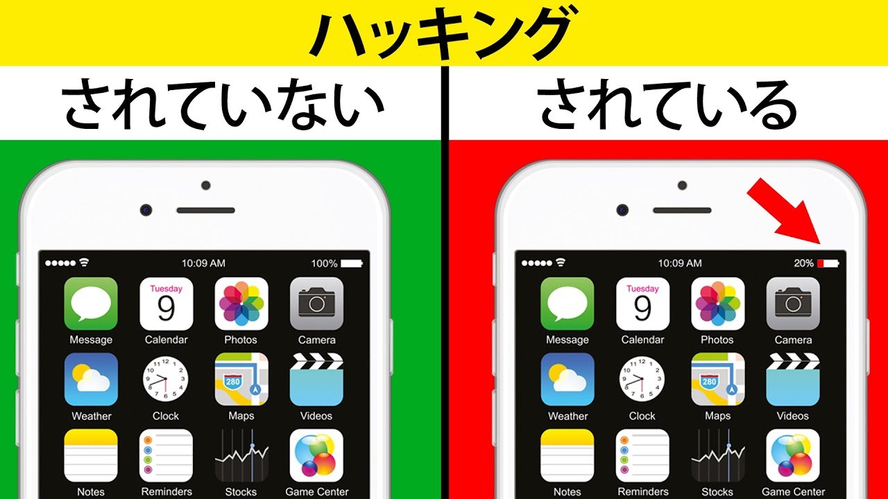 あなたの携帯ハッキングされているかも！？それを知る１５の方法