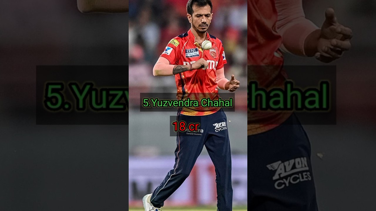 top 10 expensive player in ipl 2025/most expensive player in ipl 2025/sabse costly player ipl 2025