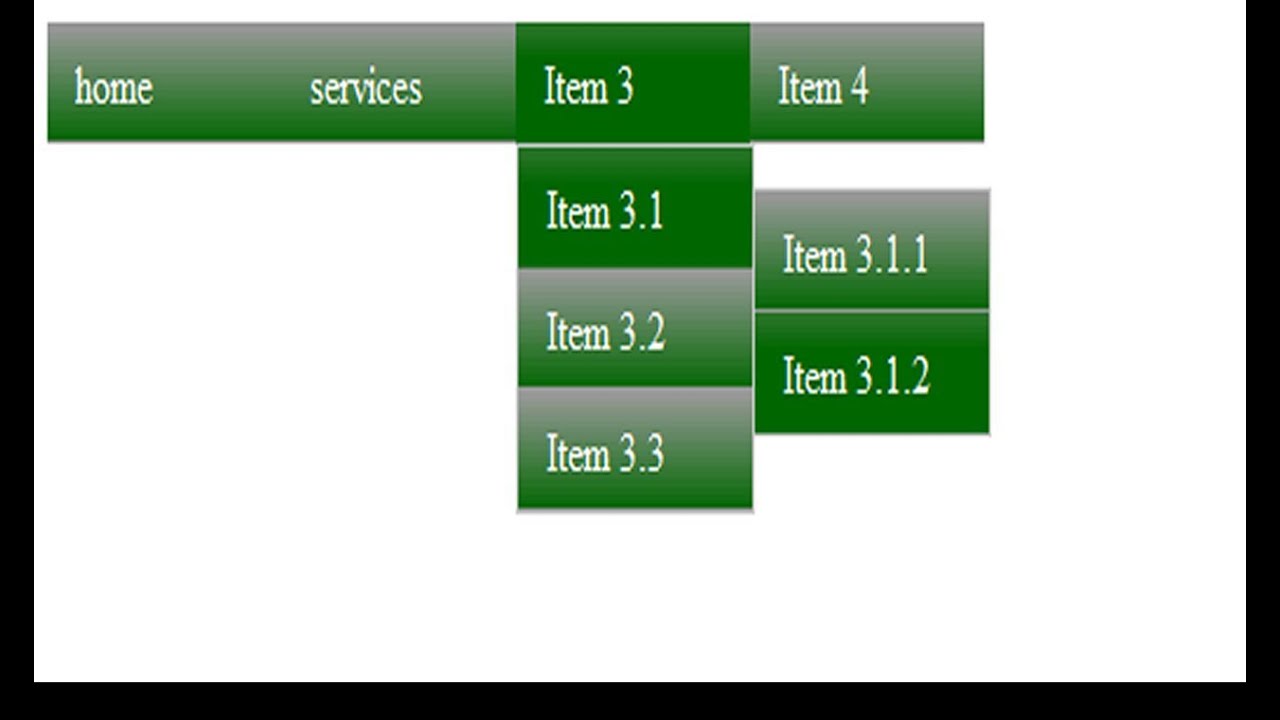 Dreamweaver Horizontal Spry Menu Bar: Explained in Depth (Drop down menubar, cs5, cs5.5)