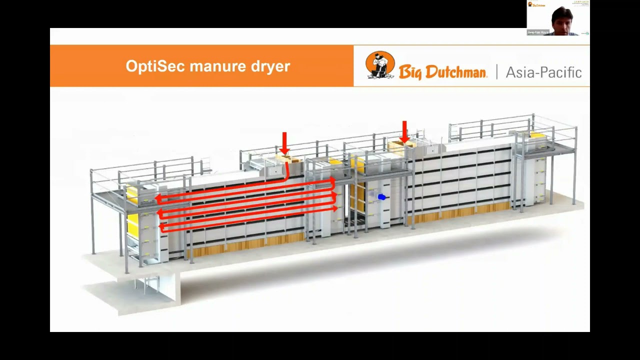 2 Optisec   Waste managment   Jaap ten Have   Oct 2021