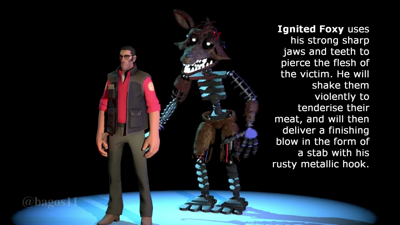 How the ignited animatronics end you