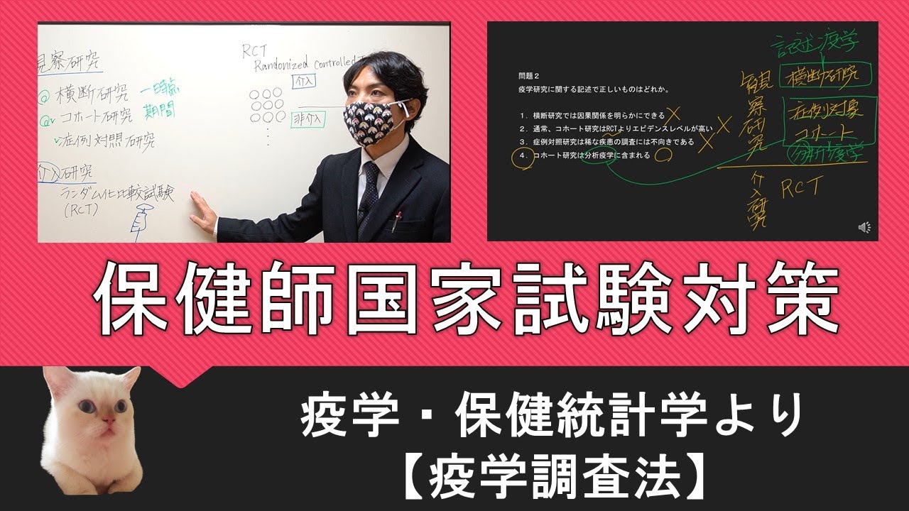 保健師国家試験対策・疫学調査法